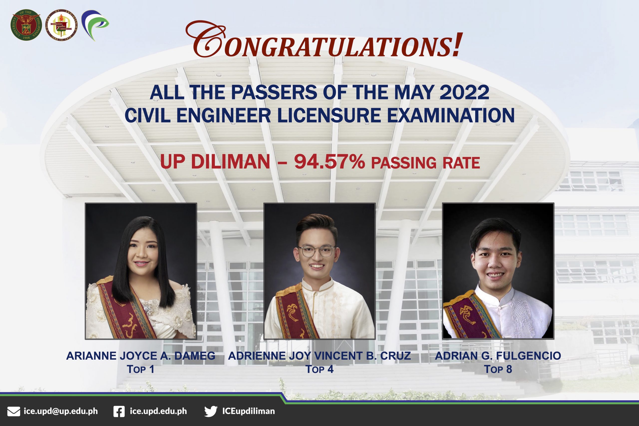 UP Diliman tops the May 2022 Civil Engineer Licensure Examination