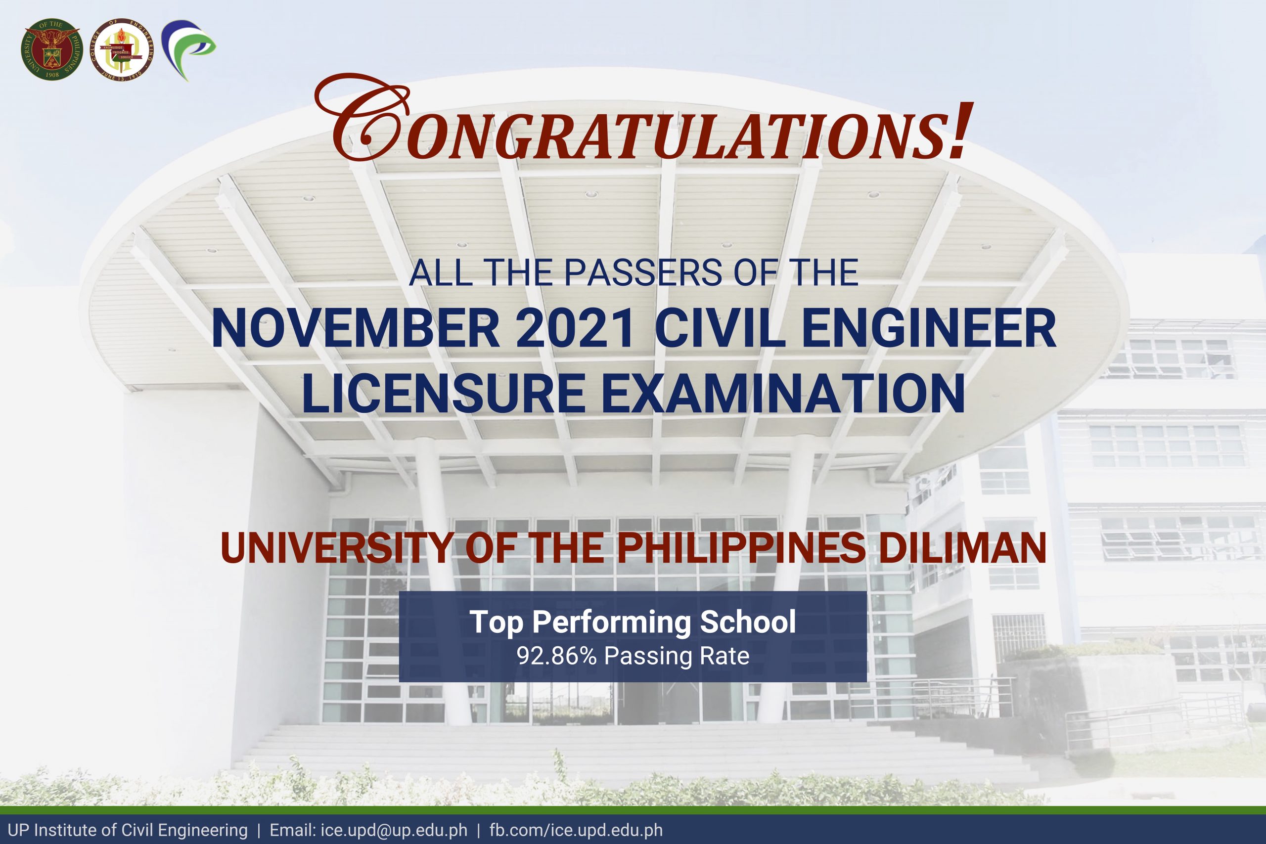 UP Diliman tops the Nov 2021 Civil Engineer Licensure Examination