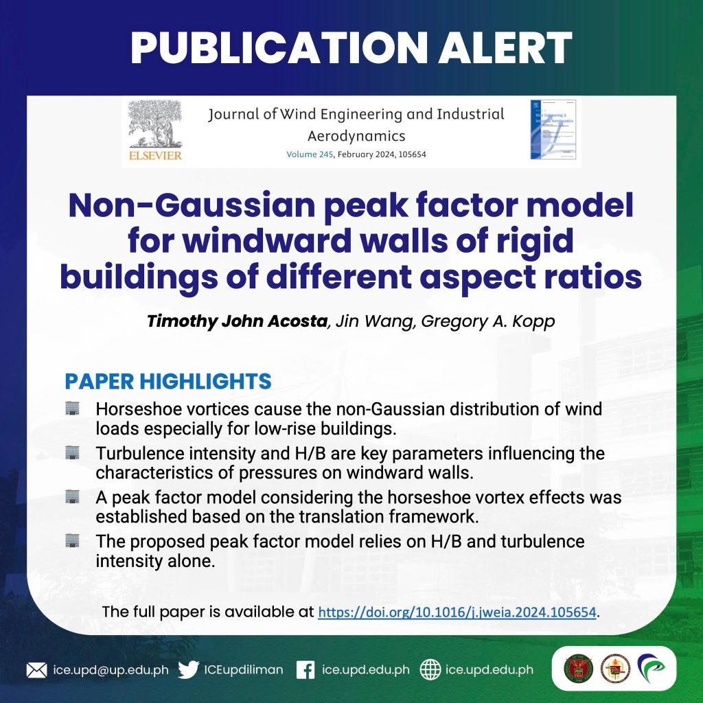 Publication Alert: New Non-Gaussian Model Refines Wind Pressure Calculations for Low-Rise Buildings
