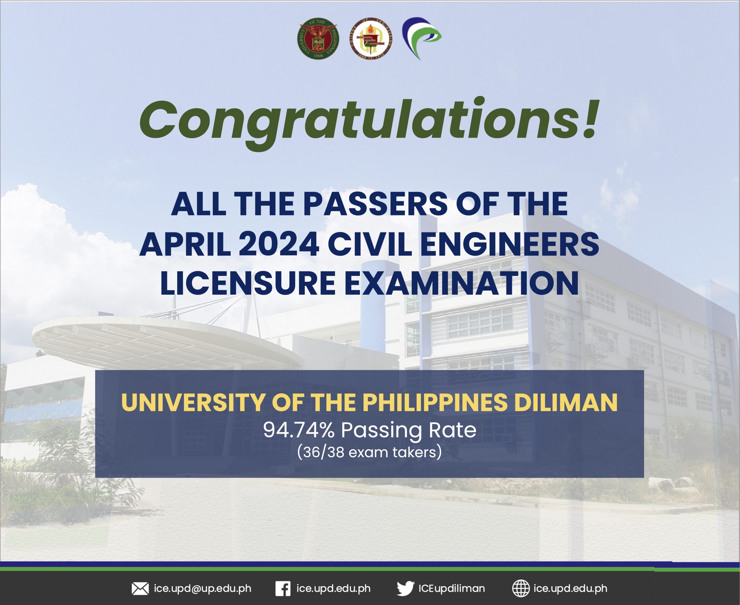 UPD got 94.74% passing rate in the April 2024 CE Board Exam