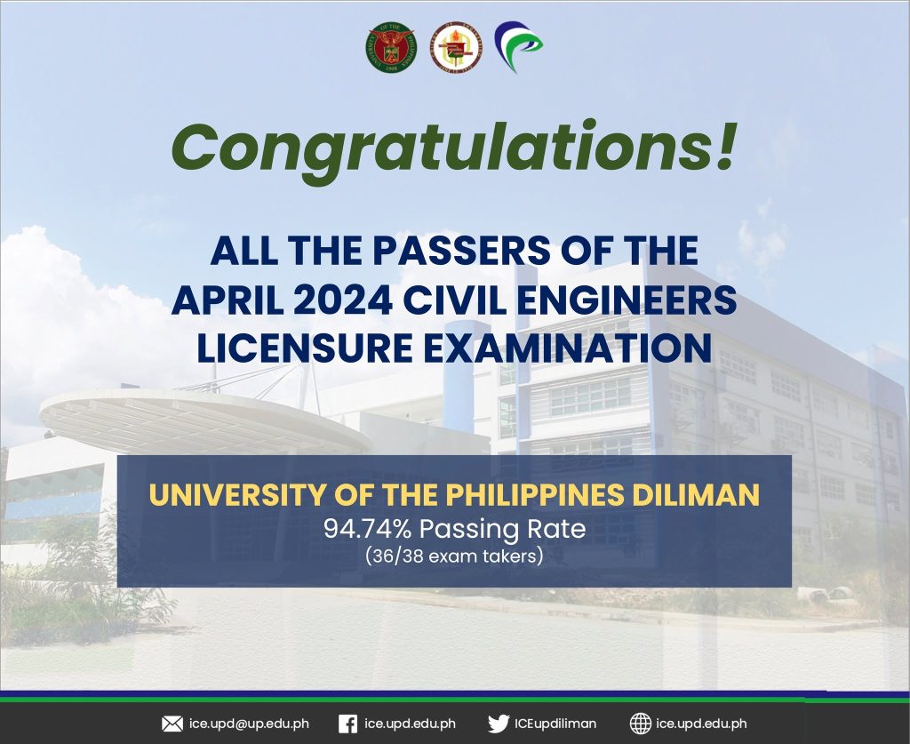 UP Diliman April 2024 Civil Engineers Licensure Exam